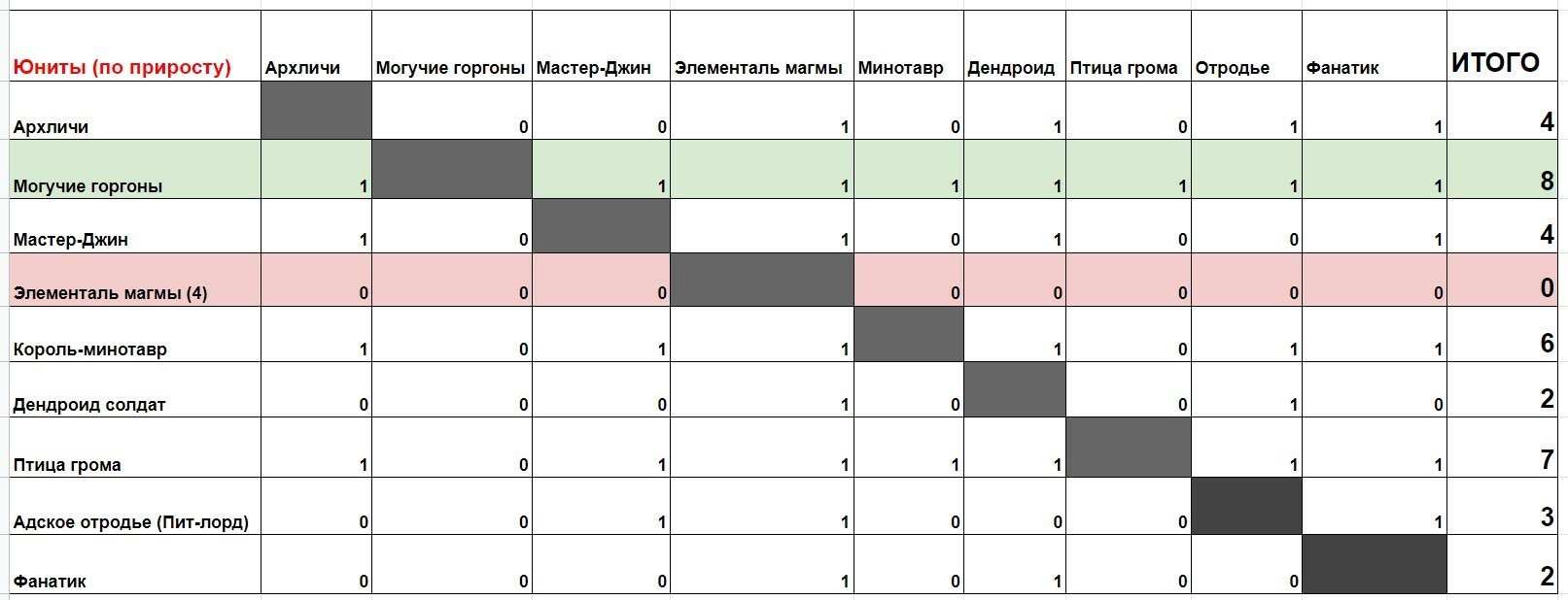 Блэкспрут актуальная ссылка bs2onion org